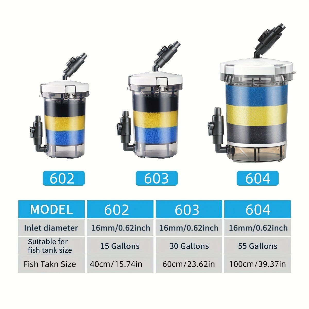 SUNSUN EW-602  EW-603 EW-604 ต - Aquael Filter Fzn บทวิจารณ์และราคา